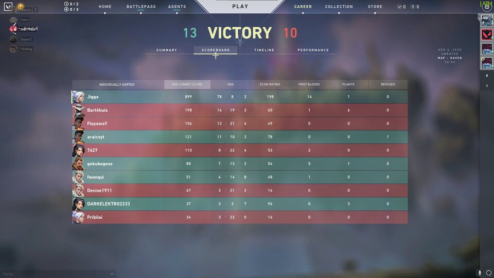 Tapin Valorant World Records Longest Matches, Most Kills & Popular